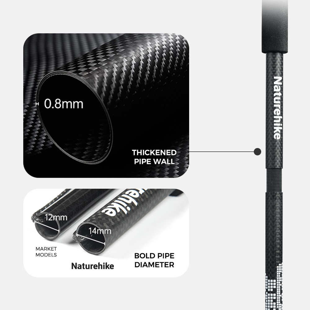 Naturehike Yingfeng EXT Tongka - Trekking Pole Carbon ulasan dan harga